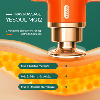 Máy Massage Cầm Tay Mini YESOUL MG12, Massage Cầm Tay 3 Đầu 3 Mức Độ, Không Gây Tiếng Ồn