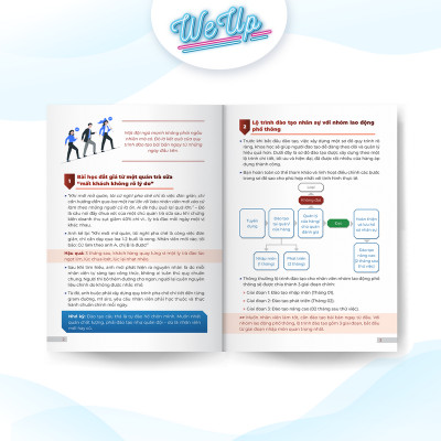 Combo 3 sách: Full bộ mẫu đào tạo nhân sự, 100 Mẫu câu giao tiếp, Bộ 50 câu hỏi tuyển dụng (Combo/lẻ)