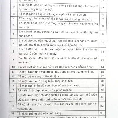 Tuyển Chọn 171 Bài Văn Hay 5