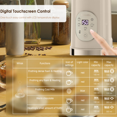 Máy tạo bọt sữa, cà phê, ca cao New Digital 5 trong 1 chuyên nghiệp thương hiệu Mỹ Biolomix BMF102E - Hàng chính hãng (BẢO HÀNH 1 NĂM)