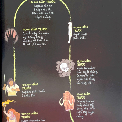 Unstoppable Us - Không Thể Dừng Bước Tập 1: Loài Người Chinh Phục Thế Giới Như Thế Nào