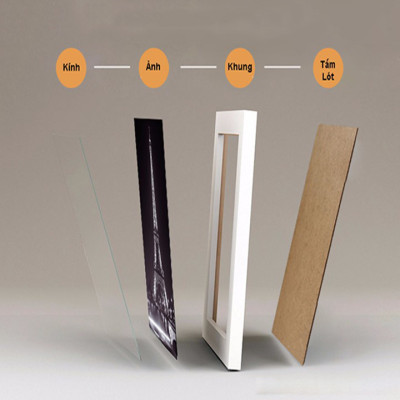 Bộ Khung Ảnh Treo Tường Tặng Kèm bộ ảnh như hình, đinh treo tranh và sơ đồ treo - PGC79