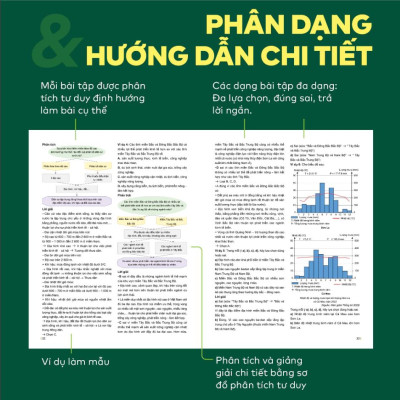 Đột phá tư duy Địa lí 12 - Dùng chung cho các bộ SGK