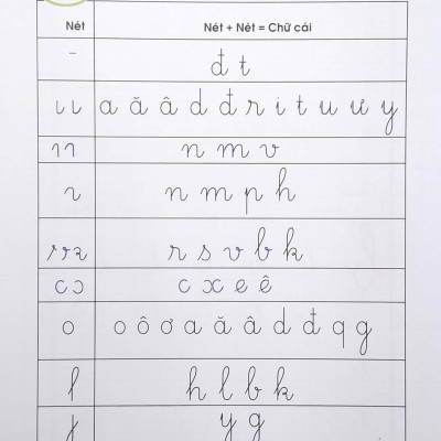 Vở Ô Ly Tập Viết - Chữ Cái - Theo Chuẩn Chương Trình Sách Giáo Khoa Mới