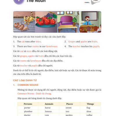 Bài Tập Bổ Trợ Ngữ Pháp Tiếng Anh - Lớp 4