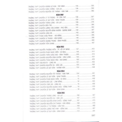 Sách - Tuyển tập 25 năm đề thi Olympic 30 tháng 4 Toán học 11 (1998 - 2019)