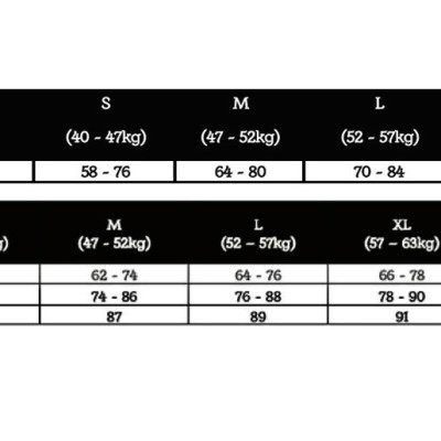 Áo Ngực Thể Thao Cao Cấp LMcation Larry - Màu Tím
