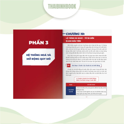 Combo 2 sách - Kinh nghiệm thực chiến Kiếm tiền xuyên biên giới từ Youtube và Sản xuất video ngắn - livestream