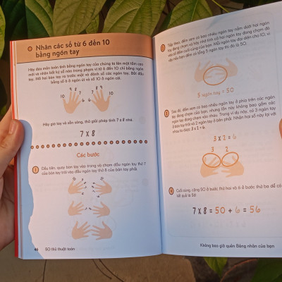 Sách - 50 Math Tricks - Thủ Thuật Toán Học - Thay Đổi Điểm Số Của Bạn