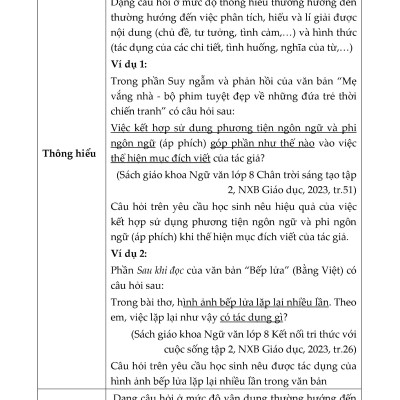 Bồi Dưỡng Kĩ Năng Đọc Và Viết Ngữ Văn 8 (Dùng Chung Cho Ba Bộ Sách) - KV