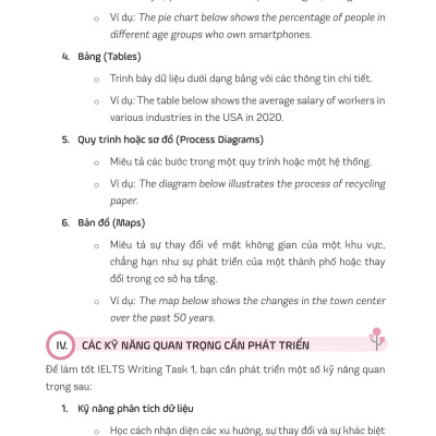 Sách - The Definitive Writing Guide For IELTS - Task 1