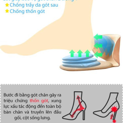 Combo 01 cặp lót mũi giày cao su non và 01 cặp lót gót chân 2 trong 1 - buybox - BBPK09&50