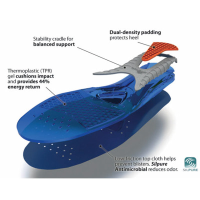 Miếng lót giày hỗ trợ đau gót Spenco Gel Comfort - Mỹ, xanh nước biển, mang lại sự thoải mái suốt ngày dài cho đôi chân