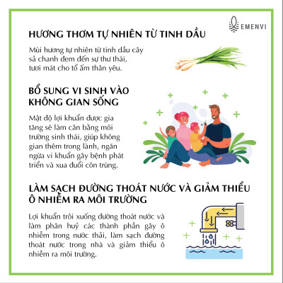 DUNG DỊCH VI SINH LAU DỌN NỘI THẤT ĐA NĂNG - CÔNG NGHỆ SINH HỌC NHẬT BẢN (Multi-Functional Bio-EM based Furniture Cleaning Solution) 500ML