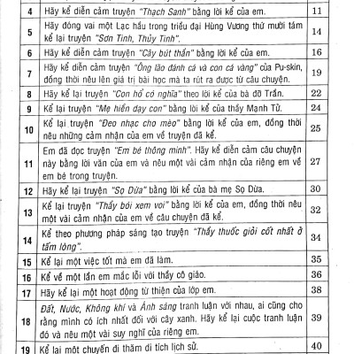 Những Bài Văn Hay 6 (Theo Chương Trình Giáo Dục Phổ Thông Mới)