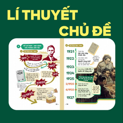 [COMBO]Bộ 2 cuốn sách P.H.A.O Ngữ văn + P.H.A.O Lịch sử Ôn thi TNTHPT, ĐGNL