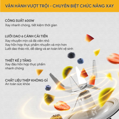 Máy Xay Sinh Tố BlueStone BLB-5341 1.5 Lít 600W - Hàng Chính Hãng
