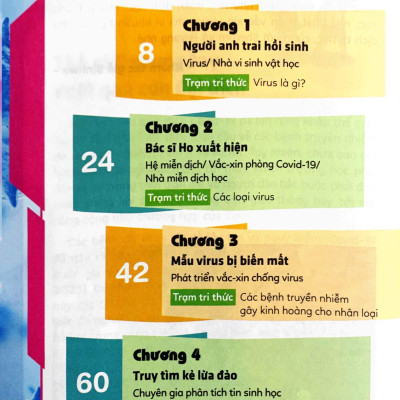 Lựa Chọn Cho Tương Lai - Job? - Chuyên Gia Virus