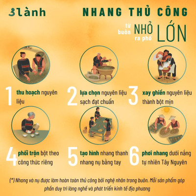 Nhang Thủ Công Đàn Hương 3 Lành Hộp 30 Que 100 % Tự Nhiên Tặng Kèm Đế Chăm Không Hóa Chất Xông Thơm