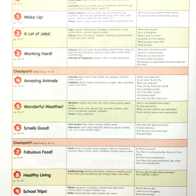 Big English AmE 2Ed Level 3 Value Pack (SB + WB)