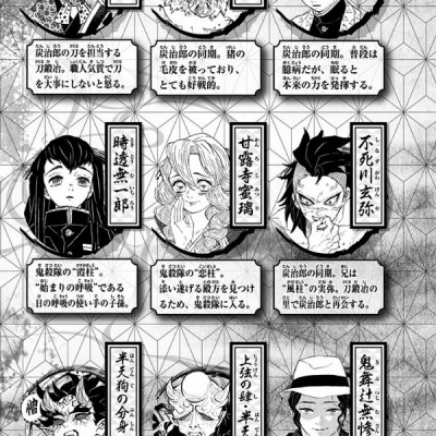 鬼滅の刃 15 - ONI METSU NO HA 15