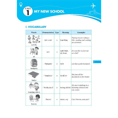 Sách - Global Success - Trọng Tâm Kiến Thức Và Bài Tập Thực Hành Tiếng Anh Lớp 6 - Có Đáp Án - Combo 2 Cuốn - Minh Thắng