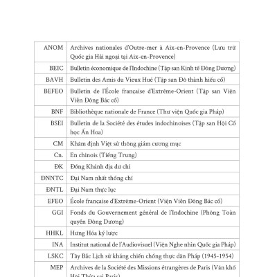 Sách - Sông Đà - Lịch Sử Một Vùng Biên Cảnh Việt Nam