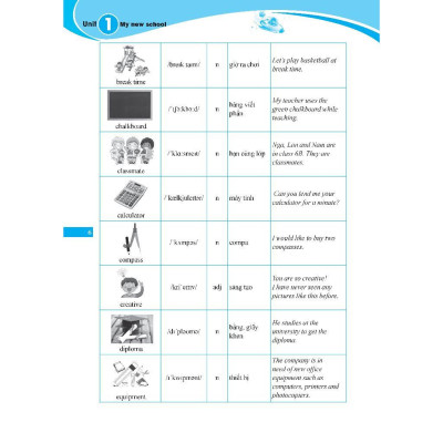 Sách - Global Success - Trọng Tâm Kiến Thức Và Bài Tập Thực Hành Tiếng Anh Lớp 6 - Có Đáp Án - Combo 2 Cuốn - Minh Thắng