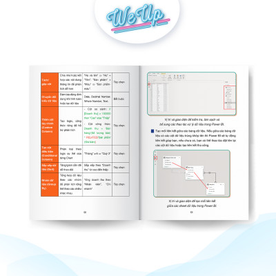 Combo 3 sách: Kỹ thuật phân tích dữ liệu Data Analyst, Infographic nghề Marketing, Hướng dẫn chạy quảng cáo (Combo/lẻ)