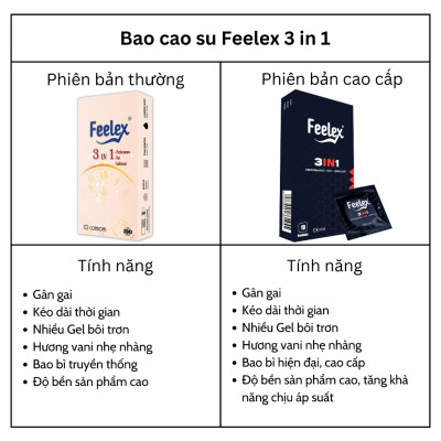 Bao cao su Feelex 3in1 gân gai, nhiều gel bôi trơn, kéo dài thời gian quan hệ
