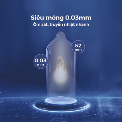 Bao cao su Shell Cool Prolong kéo dài thời gian, bạc hà mát lạnh - Hộp 10 cái | SHELL CHÍNH HÃNG
