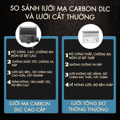 Tông đơ cắt tóc chuyên nghiệp Kemei KM-2796 lưỡi cắt mạ carbon DLC cao cấp có động cơ không chổi than màn hình LCD hiển thị công suất 10W - Tặng kèm lưỡi thay - Chính hãng
