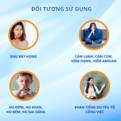 Xịt Họng Keo Ong Altawell BeeMedi, Giảm Ho Rát Họng, Loãng Đờm Cho Trẻ Từ 6 Tháng Tuổi
