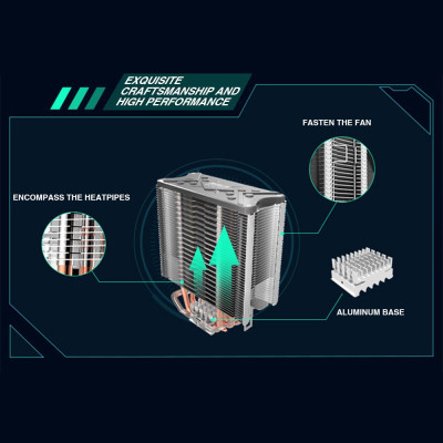 Quạt tản nhiệt PCCOOLER 5 Heatpipes CPU 4pin 