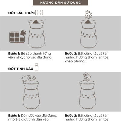 Đèn khuếch tán hương thơm Yankee Candle - Jasmine