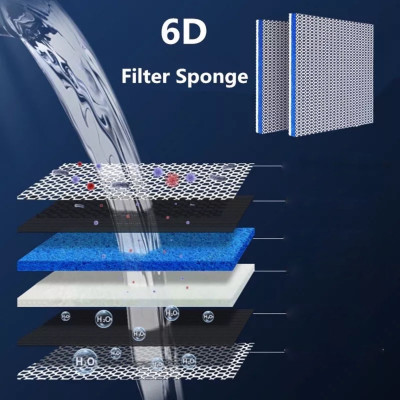 3 Bông Lọc Bể Cá 8D (30x40x2cm) | Lọc Sạch Cặn Hồ Thủy Sinh Hiệu Quả