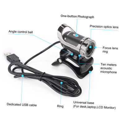 HXSJ LG-68 Computer Webcam USB Web Cam with Sound-absorbing Microphone Support One-button Photograph for PC Laptop