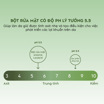 Bột rửa mặt và tẩy tế bào chết hằng ngày enzyme Lassie