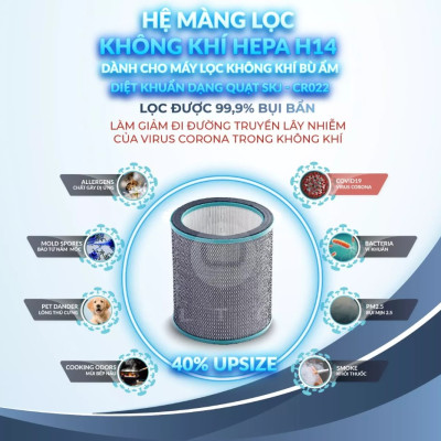 Hệ Màng lọc Hepa H14 cho quạt Ultty SKJ CR022, Hàng chính hãng
