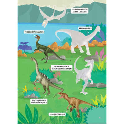 Sách - Sticker Khủng Long - Phát Triển Trí Thông Minh Cho Trẻ - Tập 1 - 8 Trang Sticker - Minh Thắng