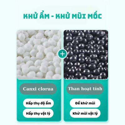 Hộp Hút Ẩm Than Hoạt Tính Chống Ẩm Mốc - Sản Phẩm Hút Ẩm Phòng, Tủ Quần Áo, Giày Dép - HÀNG CHÍNH HÃNG MINIIN