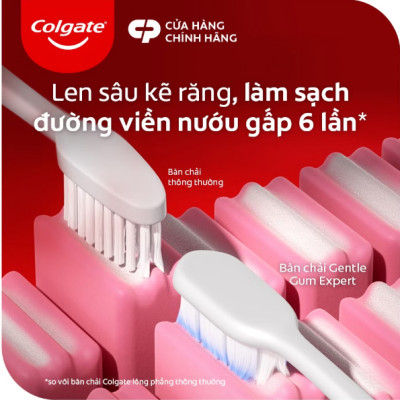 Bộ Đôi Bàn Chải Đánh Răng COLGATE Gum Expert
