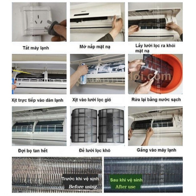 Dung dịch vệ sinh máy lạnh Sandokkaebi chai 330ml - Hàn Quốc 