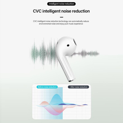 Tai nghe Letv L18 TWS BT5.0 ới bộ loa 13mm Điều khiển cảm ứng Hỗ trợ sạc không dây