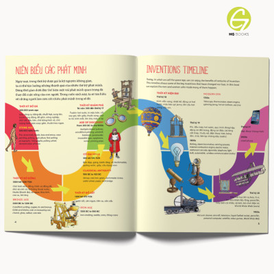 Sách - Bách khoa tri thức bản Song ngữ cho trẻ em, khám phá tri thức và học Tiếng Anh - Sách song ngữ thiếu nhi