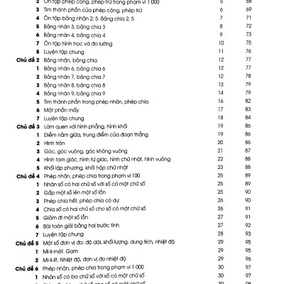 Tuyển Chọn Các Bài Toán Hay Và Khó Lớp 3 (Biên Soạn Theo Chương Trình Giáo Dục Phổ Thông Mới)