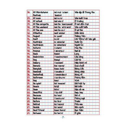 Sách - Take Note - Sổ Tay Kiến Thức Tiếng Anh Tiểu Học - Không Lò Xo - Minh Thắng
