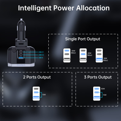 Tẩu sạc Choetech TC0020  đa năng mở rộng có 2 cổng Type C + 1 cổng Usb công suất 200w (Hàng chính hãng)