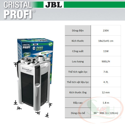 Lọc Thùng JBL CristalProfi Greenline Filter Cao Cấp
