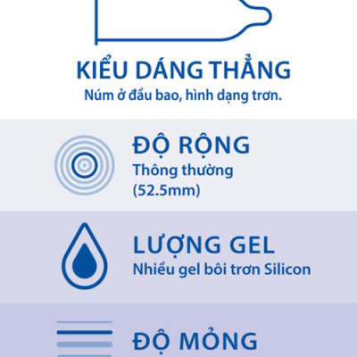 Bao Cao Su Durex Invisible Chính Hãng - Siêu Mỏng - Truyền Nhiệt Nhanh
